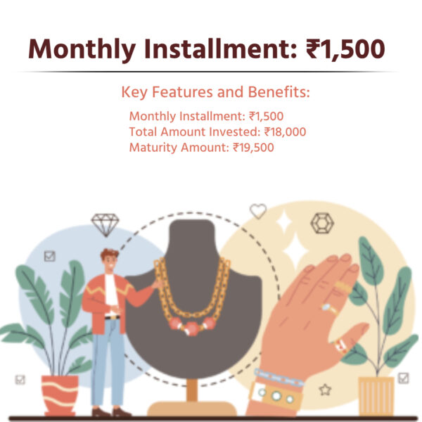 Monthly Installment Rs 1,500